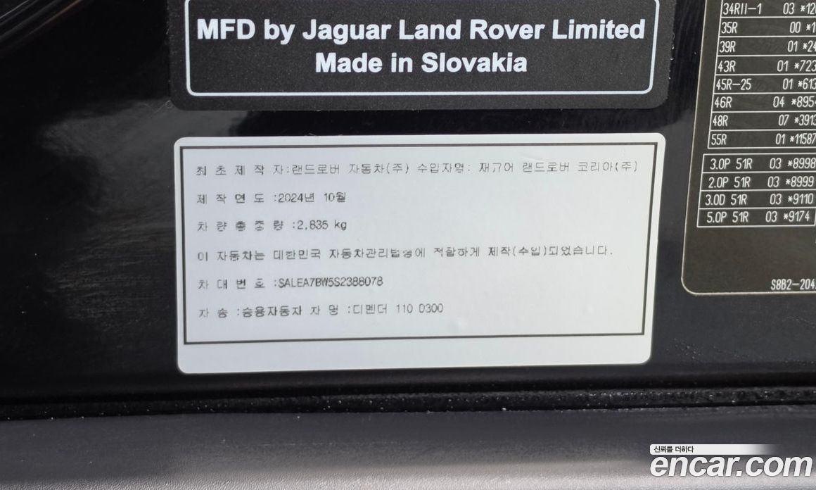 Land Rover Defender (L663) фото 20
